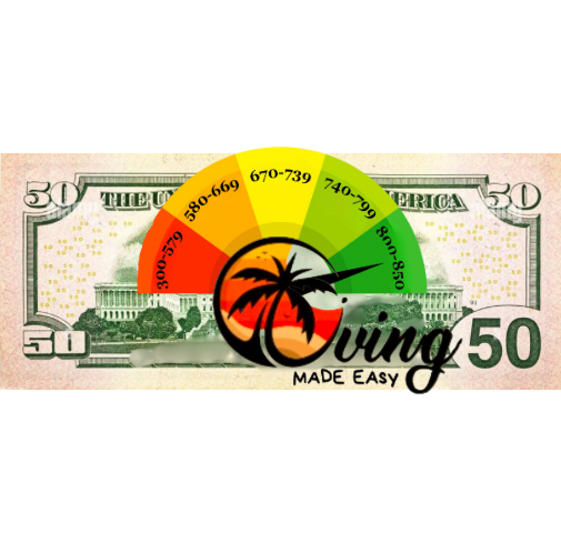 Living Easy in 2025: How to Improve Your Credit Score for Major Purchases