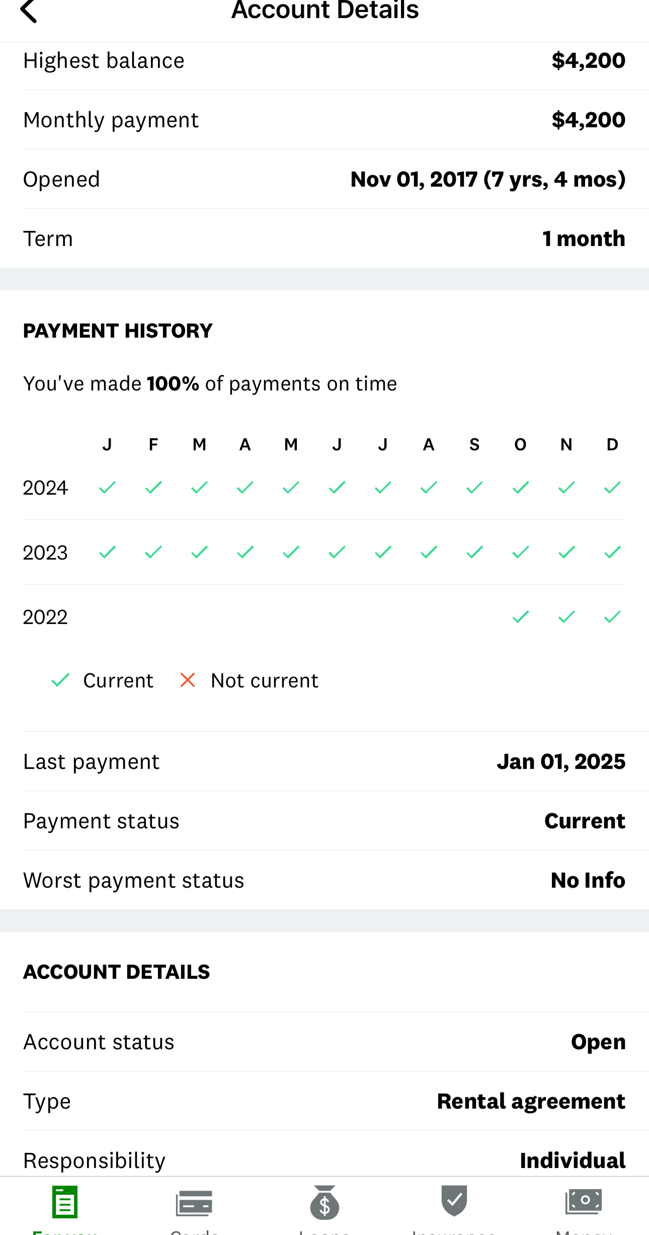 How to Get a 2-8 Year Positive Primary Tradeline on Your Credit? Credit Hack