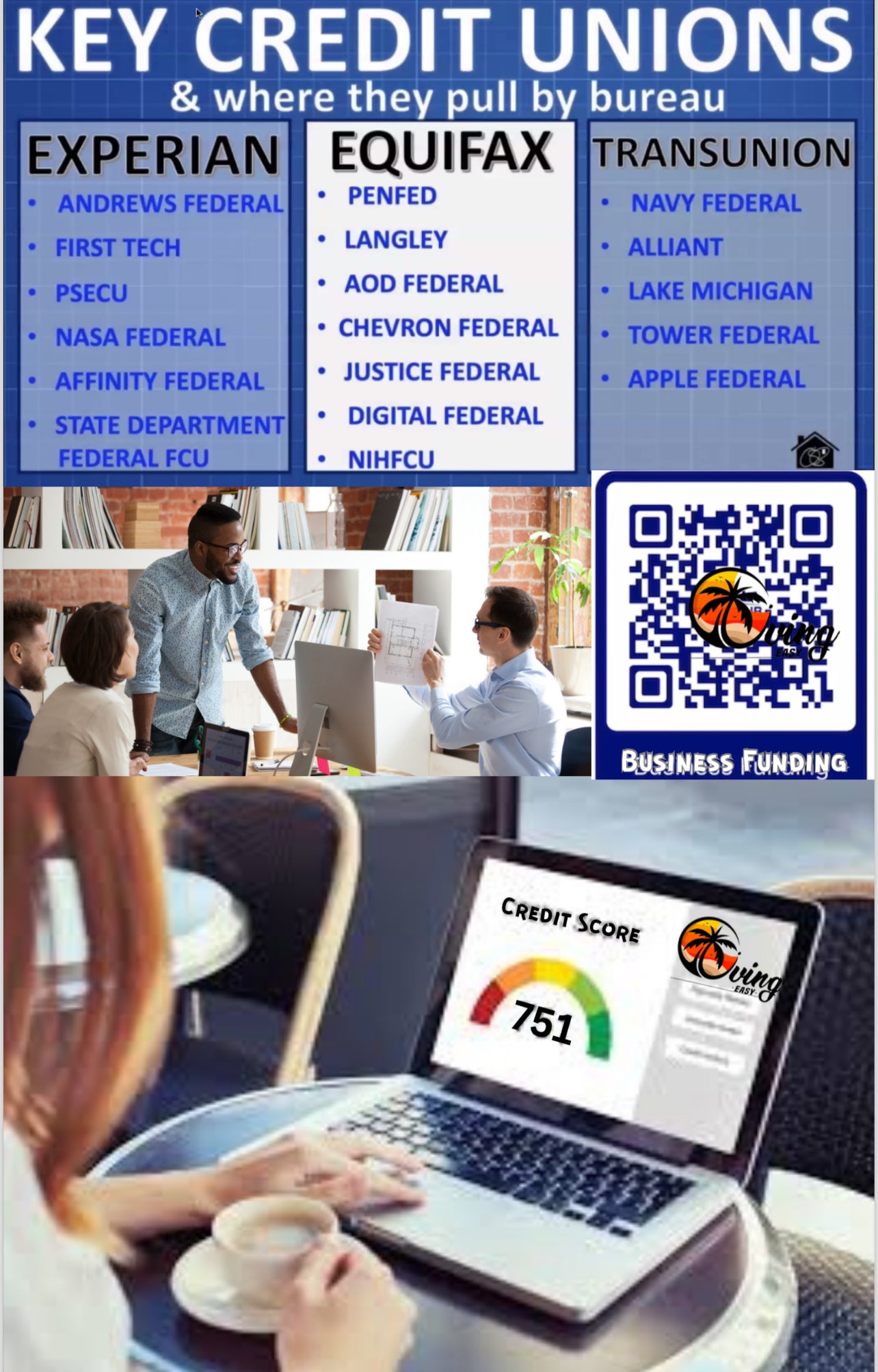 E-Book: Unlocking Access to Credit Unions for Business Funding